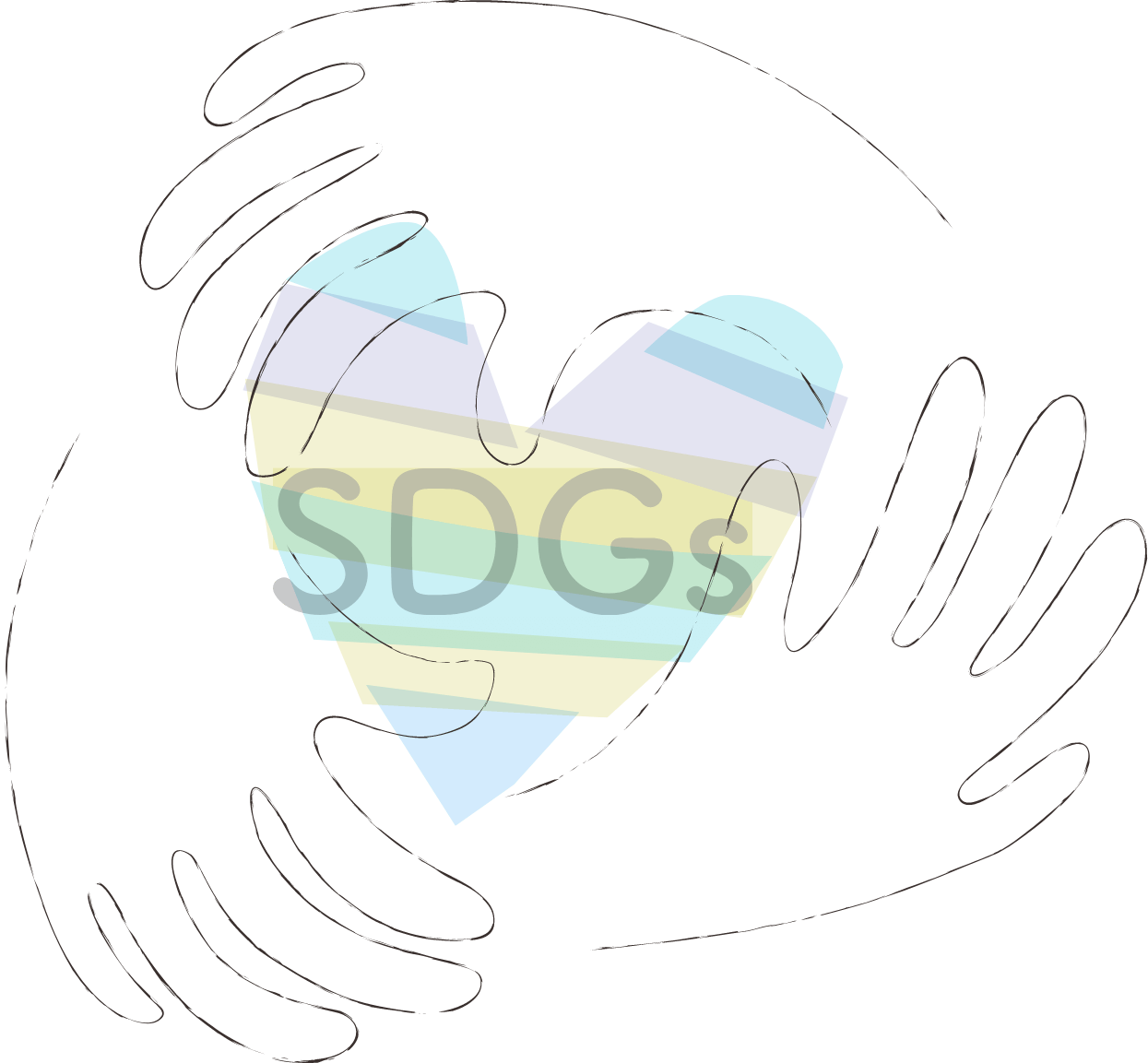 SDGs